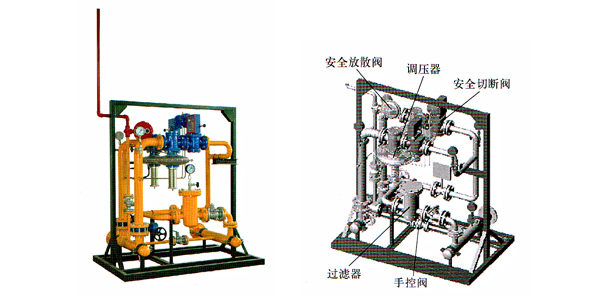 KG系列锅炉专用调压柜